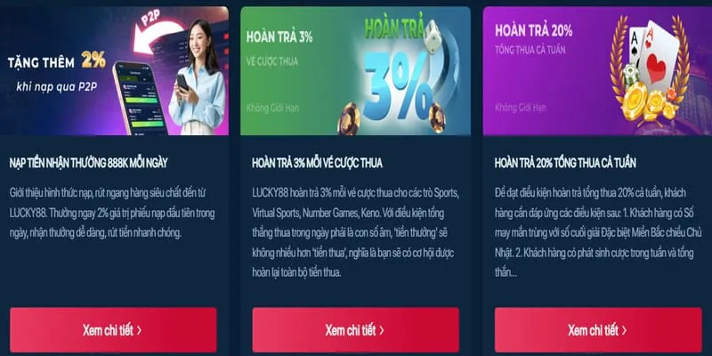 Hoàn trả casino hàng ngày/tuần e88